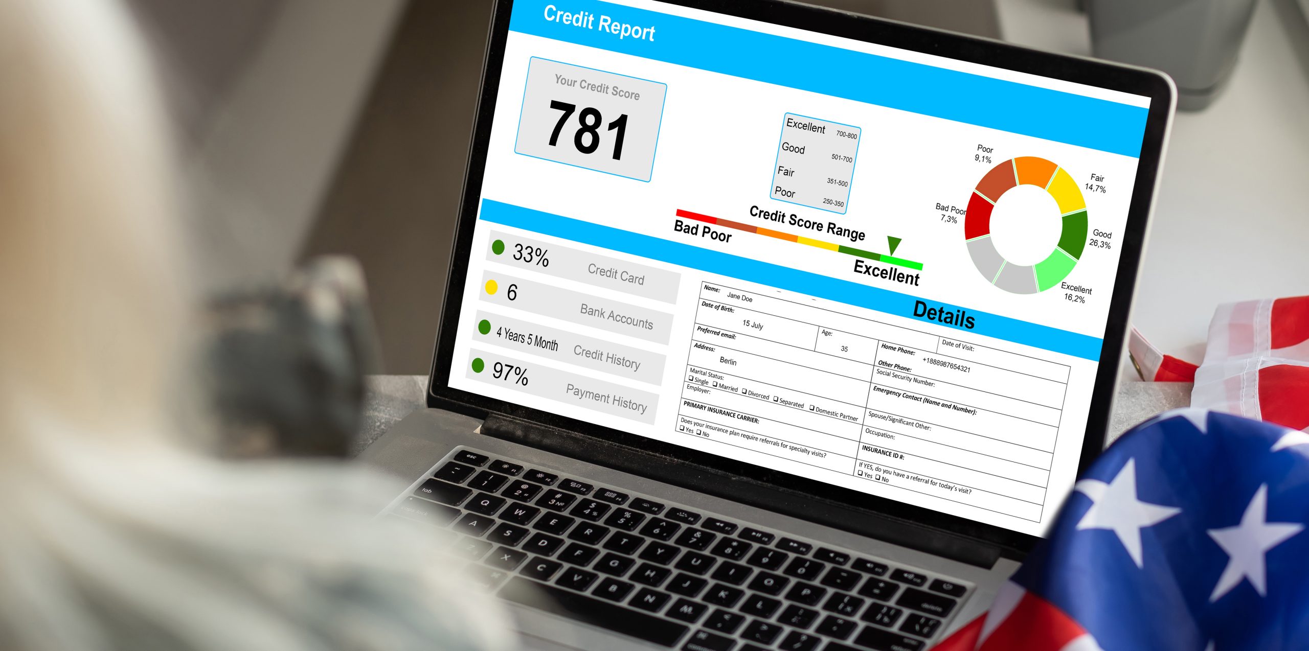 report credit score banking